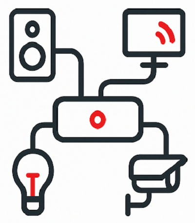 Integración y Programación - 3B ONE TEC
